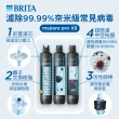 【德國BRITA官方】mypure pro X9 濾芯組(0.01微米中空絲膜)