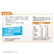 【亞培】基速得-傷口營養支援24g x14入/盒(不只提供麩醯胺酸、癌友糖友適用、傷口營養補給)