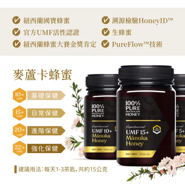 (紐西蘭恩賜) 麥蘆卡蜂蜜UMF15+/MGO512+  1瓶(250公克)