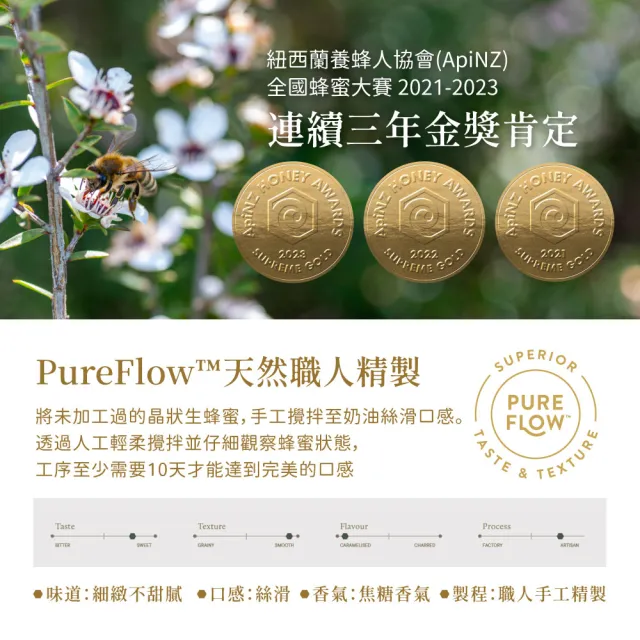 【紐西蘭恩賜】麥蘆卡蜂蜜UMF10+/MGO263+ 1瓶(250公克)
