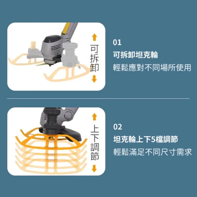 【Ogula 小倉】除草機 割草機 鋰電草坪機（20000M十節兩電）(電量顯示屏/可拆卸坦克輪/附工具箱)