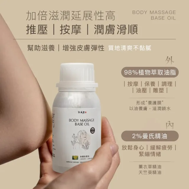 【阿皂屋】身體按摩油120ml(提升防禦 增強滋潤 延展性強)