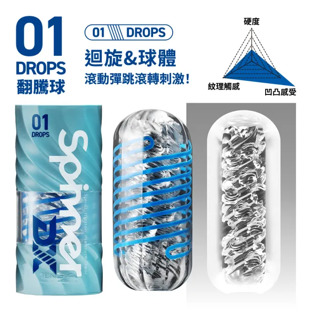 【TENGA官方直營】TENGA SPINNER DX 極上迴旋杯(飛機杯 重複性 加強 增強)