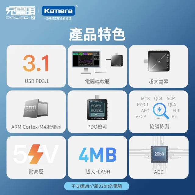 【Kamera 佳美能】ChangerLAB POWER-Z USB PD 測試儀 chargerLAB KM003C(測量儀/電壓電流/電流檢測儀)