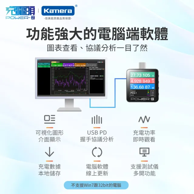 【Kamera 佳美能】ChangerLAB POWER-Z USB PD 測試儀 chargerLAB KM003C(測量儀/電壓電流/電流檢測儀)