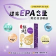 【娘家官方直營】Omega-3 96% 極頂魚油(30粒/盒.高濃度EPA1140)