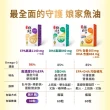 【娘家官方直營】Omega-3 96% 極頂魚油(30粒/盒.高濃度EPA1140)