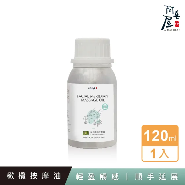 【2026】臉部按摩油推薦｜10款高評價人氣品牌排行榜 | BALIMAN情報局