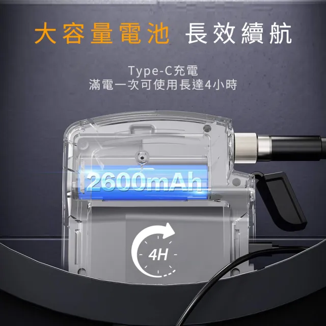 【工具網】水管攝影機 三倍變焦 管道內視鏡 軍規防摔等級 180-VB5200A+ 高清內視鏡(水管內視鏡 水管鏡頭)