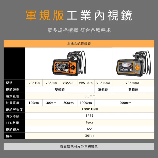 【工具網】水管攝影機 三倍變焦 管道內視鏡 軍規防摔等級 180-VB5200A+ 高清內視鏡(水管內視鏡 水管鏡頭)