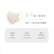 【辰昱】辰昱兒童3D透氣醫療口罩_30入單片裝/盒(0-12歲適用/無鼻樑條/親膚透氣)