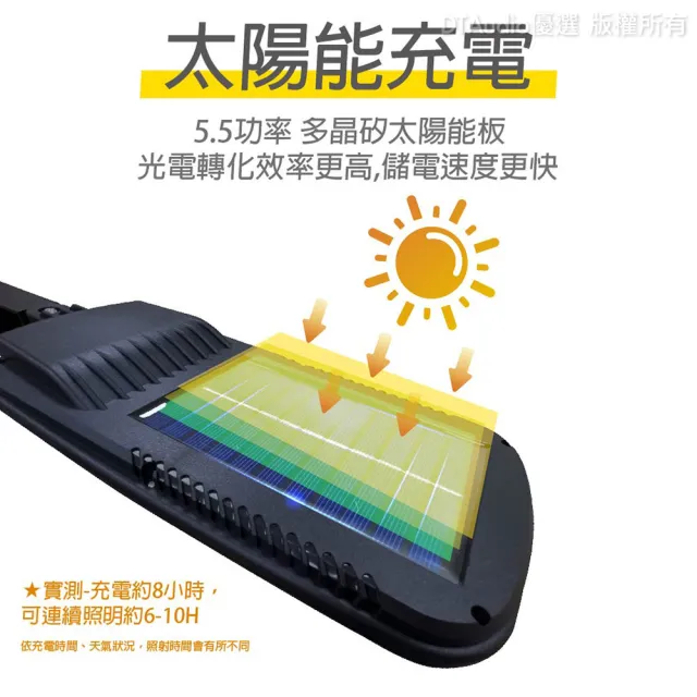 太陽能感應式路燈-8格240COB(感應燈 太陽能 戶外燈)