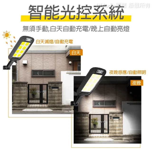 太陽能感應式路燈-8格240COB(感應燈 太陽能 戶外燈)