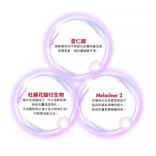 【For Beloved One 寵愛之名】杏仁花酸溫和煥膚精華7% 15ml(杏仁酸/毛孔粉刺/可天天用)