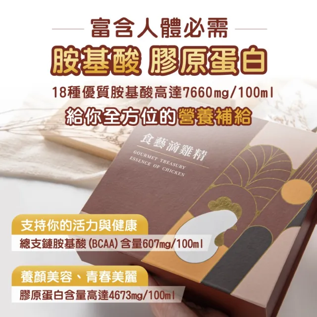 【食藝文匯】雙11推薦 常溫原味滴雞精 20入x60ml 環保包(富含膠原蛋白 胺基酸BCAA 營養補給)