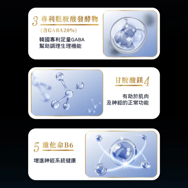 【YANNIGO 亞尼活力】舒心眠GABA+色胺酸(1瓶共60顆)