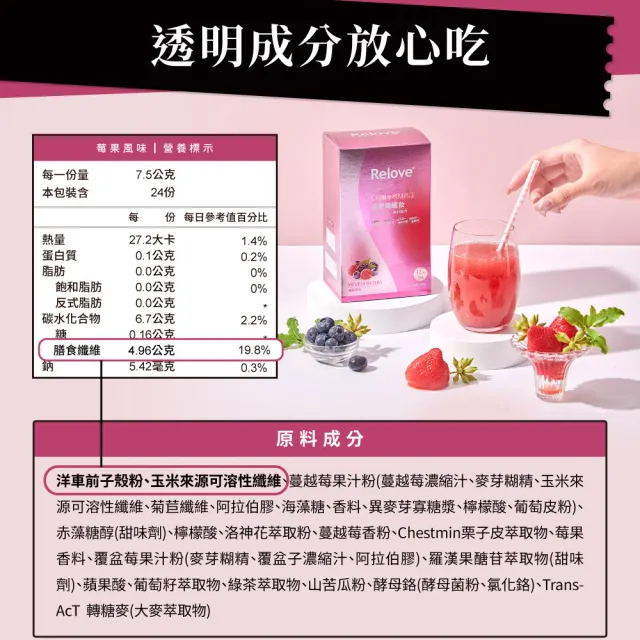 即期品【Relove】馬甲纖纖飲X2盒 共48包 莓果/百香果/檸檬紅茶(增加新陳代謝 七國專利 榮獲國際品質