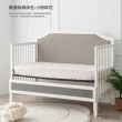 【LEVANA】minicolor三合一嬰兒床+單面床墊+美國棉花床包+六合一嬰兒床保潔床墊(嬰兒床/成長床/美式小沙發)