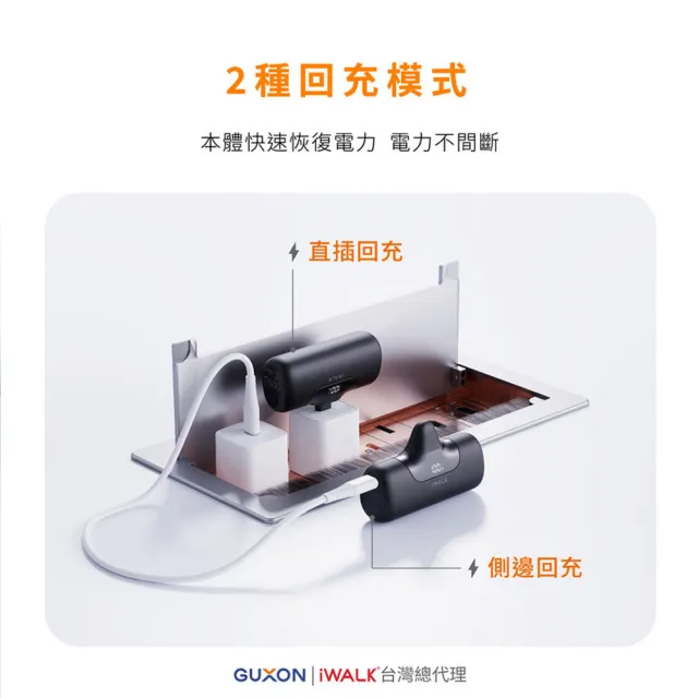 【iWALK】六代 5500mAh 口袋快充行動電源_19.8Wh(LPB5500PC/Type-C)