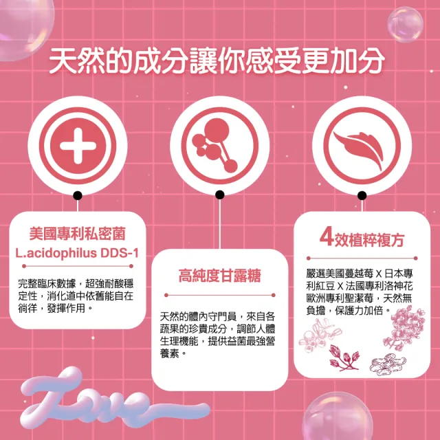 【Guolibio 果利生技】淨亮妍 蔓越莓精萃膠囊(60顆/盒、聖潔莓、益生菌、紅豆種皮、洛神花)