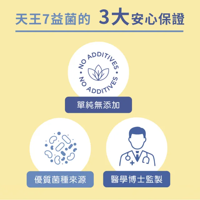【TS6 護一生】益生菌 有益菌PLUS+ 1盒(30包/盒)