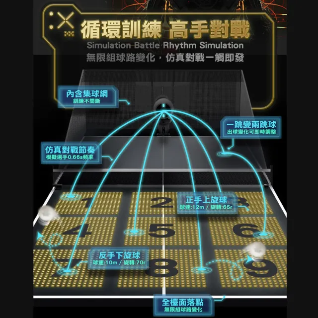 【PONGBOT 龐伯特】HALO黑橙尊爵版站立式人工智能AI桌球發球機/乒乓球機器人(自動發球器 無線遙控 教練機)