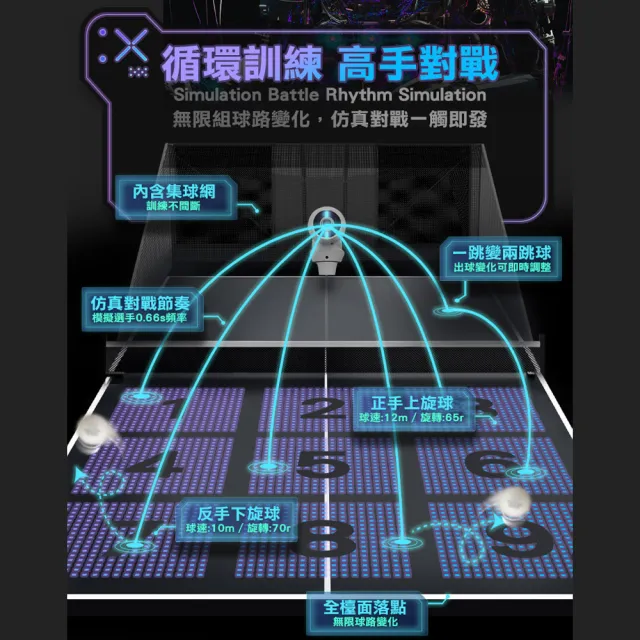【PONGBOT 龐伯特】HALO增強版站立式人工智能AI桌球發球機/乒乓球機器人(自動發球器 無線遙控 桌球教練機)