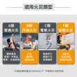 【防災專家】守護者迷你型中性強化液不鏽鋼滅火劑(台灣製造 國家認證 環保無毒 居家 車用)