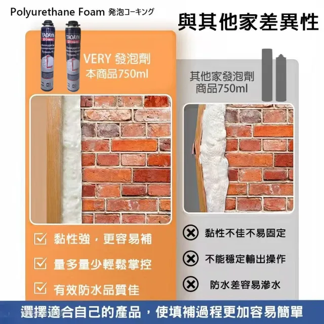 【RoLife 簡約生活】大容量發泡膠填縫劑A3A師傅用900g-15罐組(900g/罐 PU發泡劑/補漏/補洞劑/填補/防水)