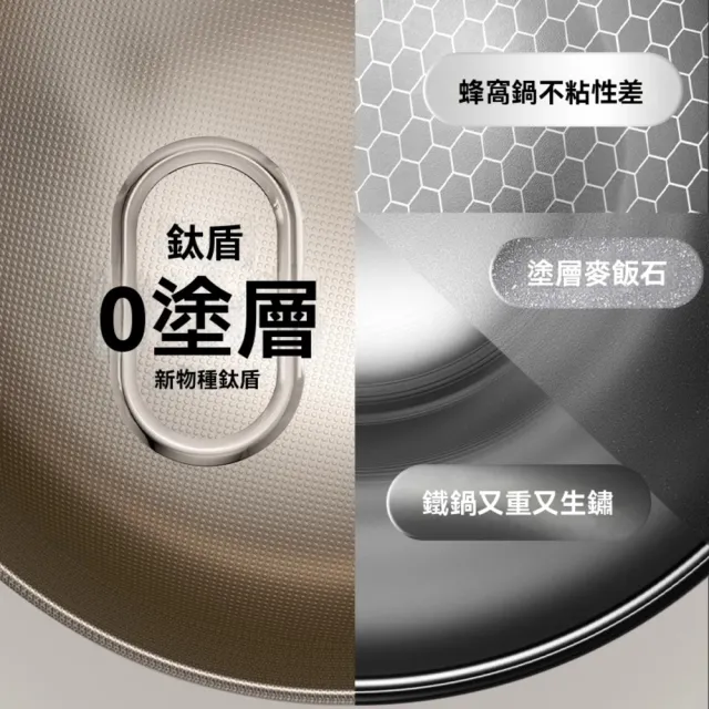 【歐德沐】鈦鍋 鈦炒金鍋 炒鍋 炒菜鍋 不粘鍋 雙面鈦鍋 鈦合金鍋具(34公分 健康無塗層 耐磨不粘)