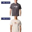 【Columbia 哥倫比亞】男女款-防曬UPF50快排短袖-任選(多色選擇-JS)