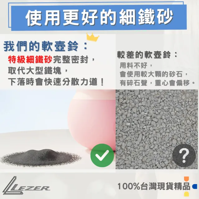 【LEZER】4公斤 軟式壺鈴(安全軟殼 保護地板 環保材質)