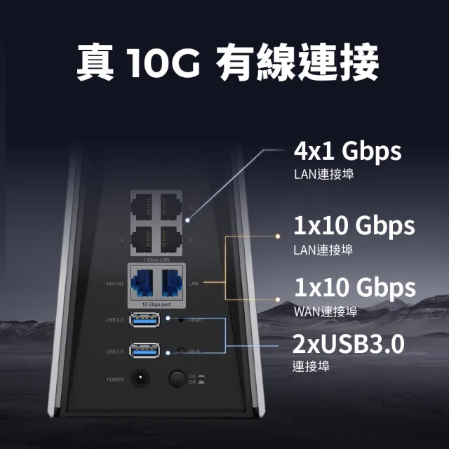 TP-Link】Wi-Fi 7 BE19000三頻12串流10G無線網路路由器分享器