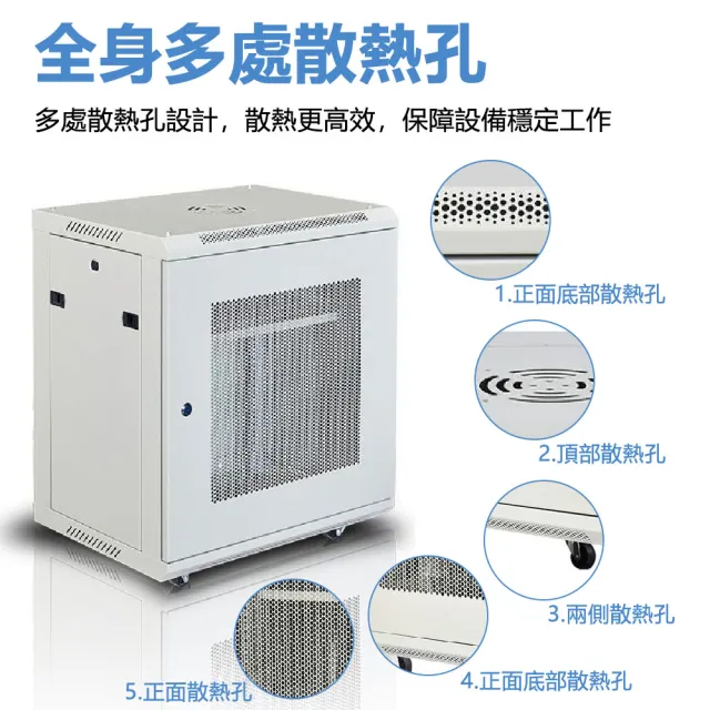 【AMITOF】網路機櫃 機櫃 6U(交換機機箱 機箱 伺服器機櫃 掛壁式機櫃 冷軋鋼板/加厚電腦機櫃)