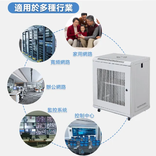 【AMITOF】網路機櫃 機櫃 6U(交換機機箱 機箱 伺服器機櫃 掛壁式機櫃 冷軋鋼板/加厚電腦機櫃)
