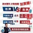 【寶媽咪】台灣浴廁除垢清潔劑送鑽石海綿刷2入(武哥推薦原液不稀釋慕絲/垢垢落/謝祖武代言/油垢/水垢清除)