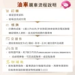 【SYM 三陽】DUKE 全新迪爵 125 LED 碟煞 CBS EnMIS(2025年全新機車/新上市)