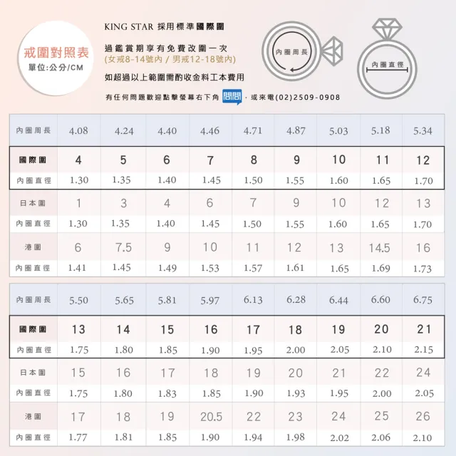 【King Star】買一送一 30分D色 3EX K金 天然鑽石 戒指 光芒 送天然鑽石K金項鍊(八心八箭 完美車工)