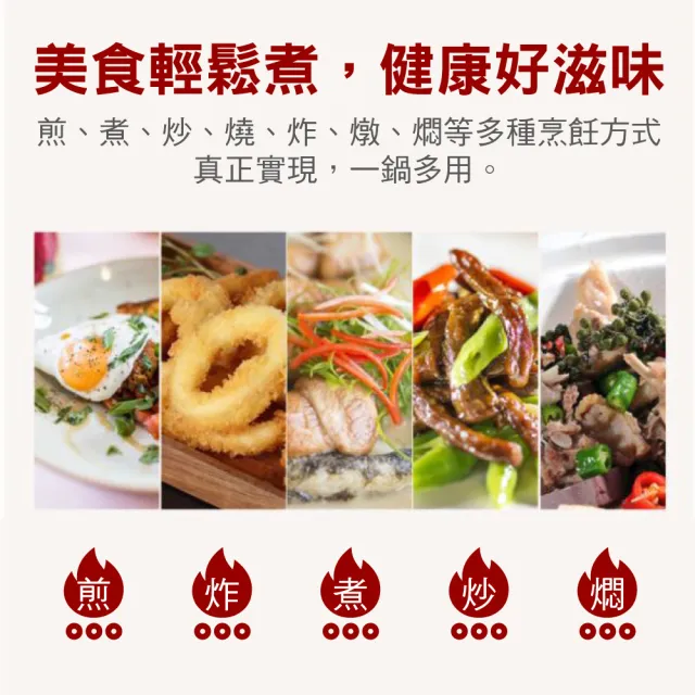 【鼎匠★限時特價】二代鈦黑立體滿版蜂巢★七層複合金304不鏽鋼不沾炒鍋32cm(不挑爐具強化玻璃蓋 煎鍋)