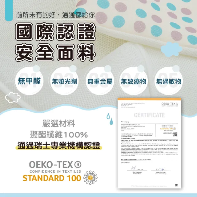 【PeNi 培婗】3D超透氣排汗汽車安全座椅坐墊 推車涼墊(手推車 安撫搖籃提籃適用)