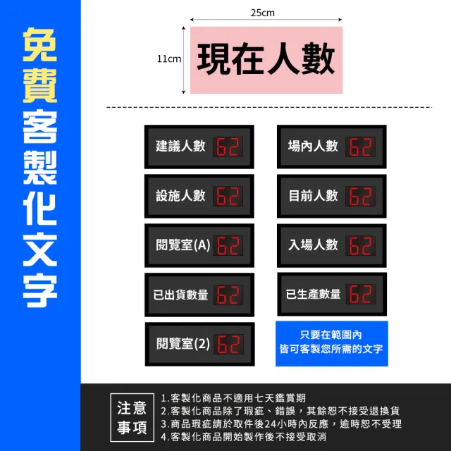 人數統計 計數器 計數顯示器 人流控制 人數統計器 LED計數機 電子計數器 185-CC99+(人流量統計器)
