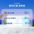 【江鳥咖啡】杯測師精選 善牧計畫老饕組中焙濾掛咖啡1盒(10gx50入/盒;巴西皇后/黑騎村/深夜貓頭鷹)