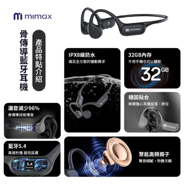 【mimax 米覓】骨傳導藍牙耳機 CS05