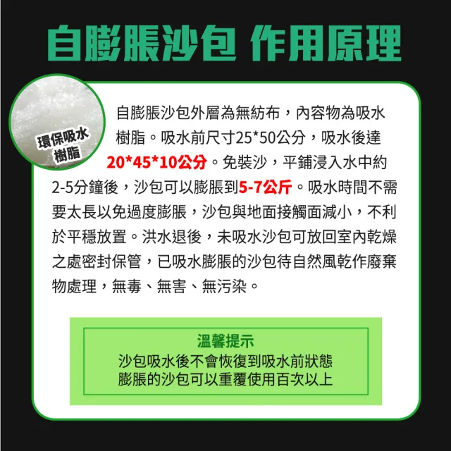 【工具達人】快速膨脹沙包 緊急沙包 防水袋 科技沙包 沙包袋 砂袋 防淹水 淹水沙袋 緊急沙包(190-ESB2550G)