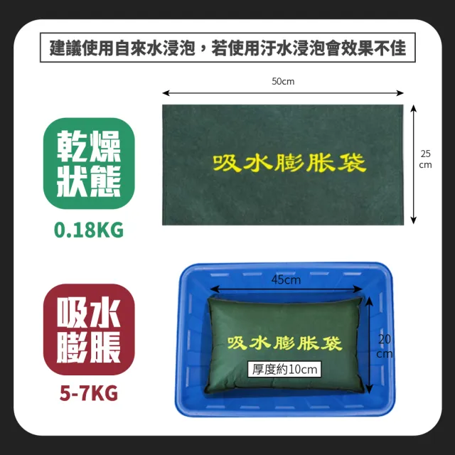 【工具達人】快速膨脹沙包 緊急沙包 防水袋 科技沙包 沙包袋 砂袋 防淹水 淹水沙袋 緊急沙包(190-ESB2550G)