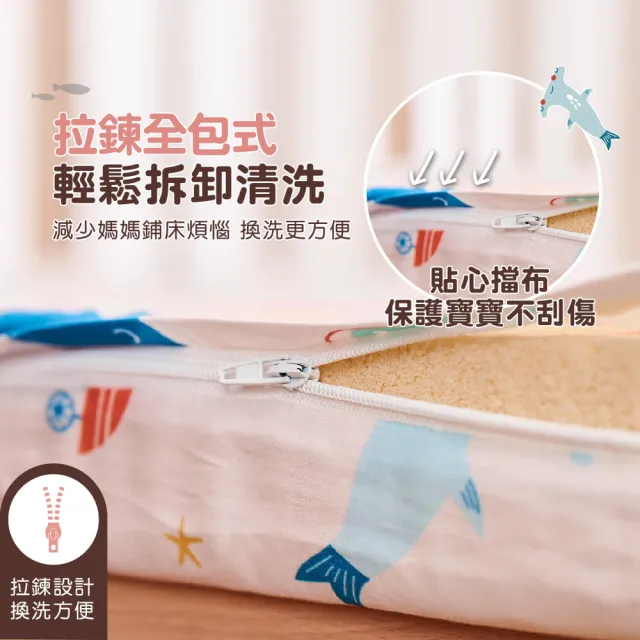 【PeNi 培婗】60支純棉兒童床墊布套兒童床包替換布套(60x120/嬰兒床包/純棉床包/嬰兒床床單)