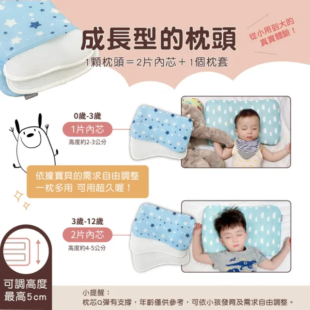 【PeNi 培婗】3D超透氣嬰幼兒0-12歲成長枕 兒童幼兒園午睡枕頭(兒童枕頭 幼兒枕頭 2片內芯可調高度)