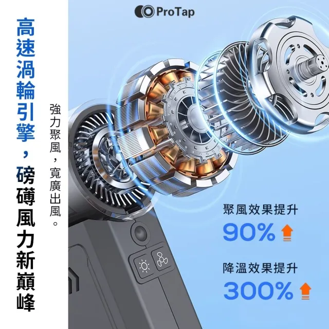 【小米有品】浦拓ProTap多功能手持風扇(吹塵機 迷你渦輪 暴力風扇 吹吸一體)