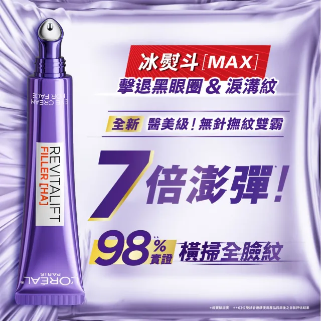 【L’OREAL Paris 巴黎萊雅】全新升級! 玻尿酸無針撫紋全套組_紫熨斗MAX3.0+冰熨斗3.0+保濕修護晶露