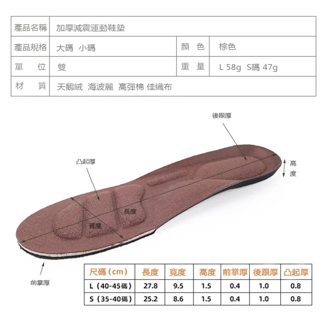 【MAGICSHOP】CC072 海波麗地攤運動鞋墊/跑步籃球天鵝絨按摩鞋墊(一雙)